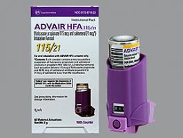 ADVAIR HFA 115-21 MCG-INHAL Metered Dose Inhaler, 60 Actuations