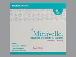 Minivelle 0.1 MG-Day Twice Weekly Transdermal System