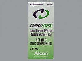 CIPRODEX Otic