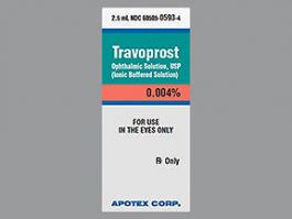 Travoprost Ophthalmic