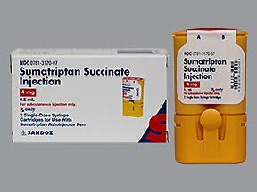 SUMAtriptan Injectable