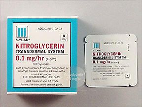 Nitroglycerin Transdermal