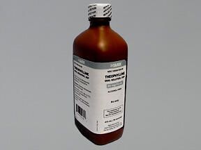 Theophylline Oral Liquid