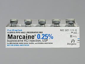 MARCAINE Injectable