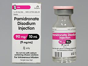 Pamidronate Injectable
