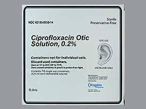 Ciprofloxacin Otic