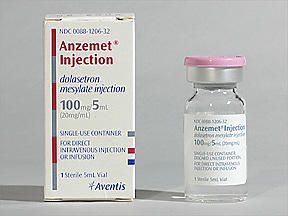 ANZEMET Injectable