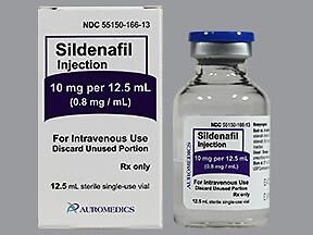 Sildenafil Injectable