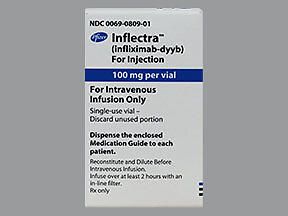 INFLECTRA Injectable