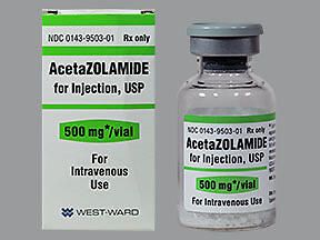 acetaZOLAMIDE Injectable