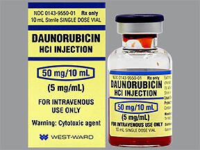 DAUNOrubicin Injectable