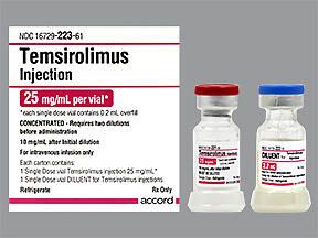 Temsirolimus Injectable