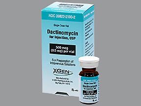 DACTINomycin Injectable